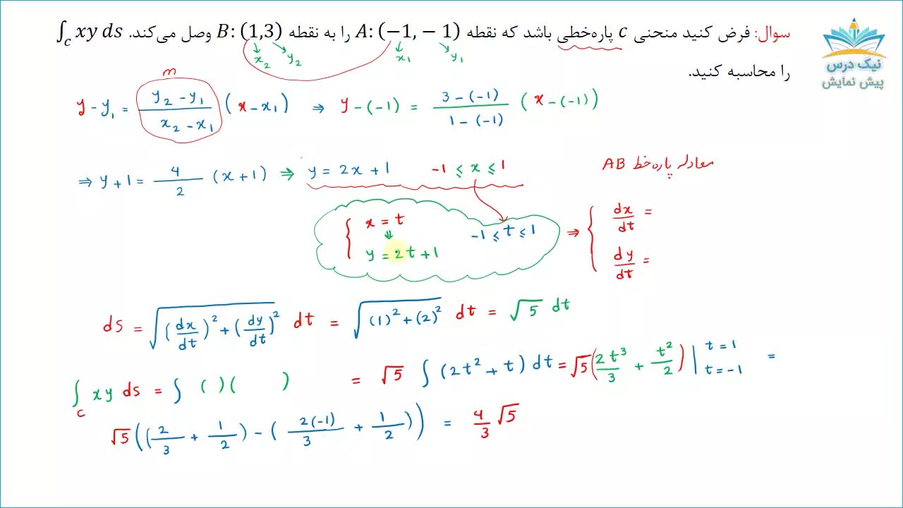 انتگرال خطی (انتگرال روی خم) و کاربردهای آن، آموزش ریاضی عمومی 2– آکادمی نیک درس