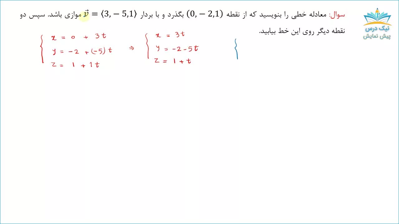 هندسه تحلیلی (خط - صفحه - مقاطع مخروطی)، آموزش ریاضی عمومی 2– آکادمی نیک درس