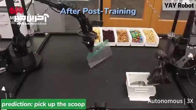 این ربات با داد زدن حواسش را جمع می کند!