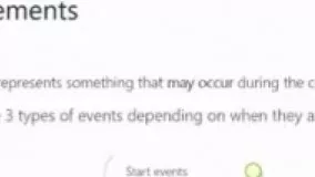 What is an event