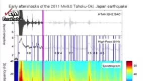 صوت/ صدای وحشتناک زلزله در اعماق زمین