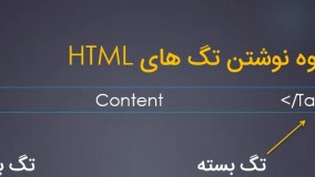 آموزش کامل HTML و HTML5