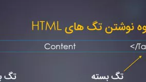 آموزش کامل HTML و HTML5