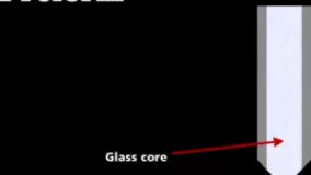 مقایسه کابل هم محور و فیبر نوری - 2