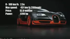  پرسرعت ترین ماشین های جهان در سال 2017