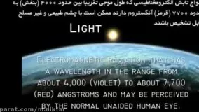 اعجاز علمی قرآن در محاسبه سرعت نور.حتما ببینید