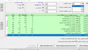 ضریب زلزله و دفترچه محاسبات در نرم افزار سازه پرداز
