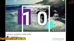10 ویدیو با بیشترین دیسلایک (dislike) در یوتیوب 
