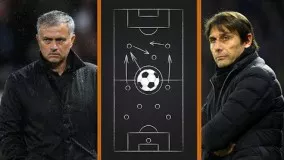 Manchester United vs Chelsea | Tactical Preview