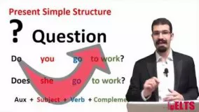 آموزش زبان: اکسیر گرامر ساختار حال ساده (Present Simple)