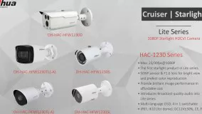 معرفی محصولات جدید داهوا 2018 CCTVs.ir