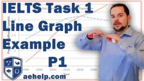 IELTS task 1 writing line graph example with structure part 1 of 2