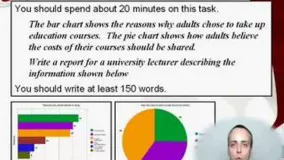 IELTS Writing Achieve 5.5 - Example IELTS Test 2 - Bar and Pie Chart