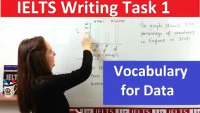 IELTS Writing Task 1: Vocabulary for Accurate Data