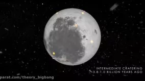 تکامل "ماه" چگونه بود؟