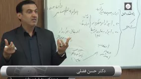 فيلم كارگاه آموزشي ایرادات در دعاوی حقوقی