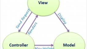 آموزش برنامه نویسی و طراحی سایت با Asp.Net Mvc 5 - بخش دوم تعریف معماری MVC