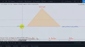 اضلاع مثلث معامله گری_edit