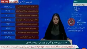 آخرین اخبار و آمار مبتلایان و فوتی های کرونا در ایران (99/03/26)