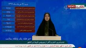 آخرین اخبار و آمار مبتلایان و فوتی های کرونا در ایران (99/03/31)