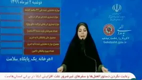 آخرین اخبار و آمار ویروس کرونا در ایران (99/04/02)