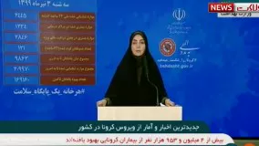 آخرین اخبار و آمار ویروس کرونا در ایران (99/04/03)