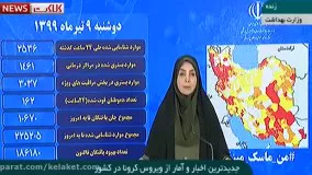 آخرین اخبار و آمار ویروس کرونا در ایران (99/04/09)