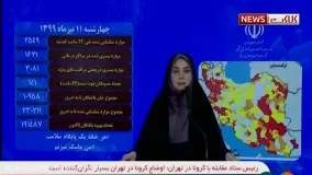 آخرین آمار کرونا در ایران : مجموع بیماران کرونا در کشور به ۲۳۰ هزار نفر رسید