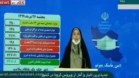 عبور آمار مبتلایان به کرونا از مرز 267 هزار نفر در ایران