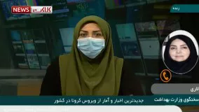آخرین آمار کرونا در ایران: فوت 183 بیمار کرونایی در 24 ساعت گذشته