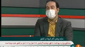 زمان رسیدن واکسن کرونا به دست ایرانی‌ها مشخص شد
