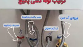 وظیفه شیر پرکن پکیج شوفاژ چیست-نصب پکیج ایران رادیاتور بوتان در شیراز