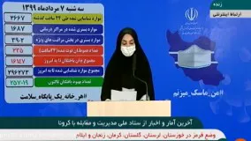 آخرین آمار کرونا در ایران : رکورد شکنی با فوت 235 بیمار در ایران