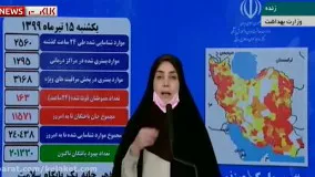 عبور آمار مبتلایان به کرونا از مرز 240 هزار نفر در ایران