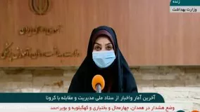 آخرین آمار کرونا در ایران : فوت 184 بیمار کرونایی در شبانه روز گذشته