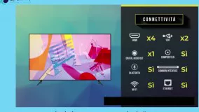 video Samsung QLED Smart TV 4k Model 55Q60T