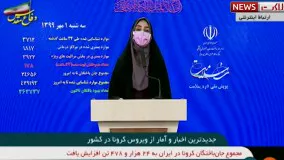 رکورد شکنی ابتلای روزانه به کرونا در ایران ۱ مهر ماه ۱۳۹۹
