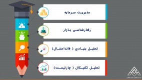 آموزش رایگان بورس در شیراز | موسسه آوای مشاهیر | بورس را شروع کنیم