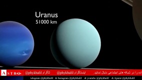 مقایسه ی سیارات