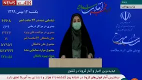 آخرین آمار کرونا در ایران، ۱۲ بهمن ۹۹: فوت ۷۰ نفر در شبانه روز گذشته