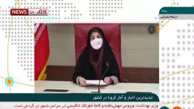 آخرین آمار کرونا در ایران، ۲۶ بهمن ۹۹: ۶۲ نفر دیگر جان باختند