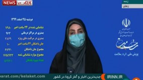 آخرین آمار کرونا در ایران، ۲۵ اسفند ۹۹: فوت ۱۰۰ نفر در شبانه روز گذشته
