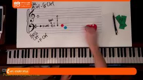 پیانو -  درس بیس و میدل در پیانو