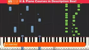 آموزش پیانو | آموزش پیانو نوازی | یادگیری پیانو ( آشنایی با نت چنگ )