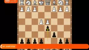 آموزش شطرنج|آموزش حرفه ای شطرنج|شطرنج کودکان( ویژگی هر مهره شطرنج )