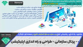 ساخت وب سایت شرکتی | طراحی سایت شرکت | سئو وب سایت شرکتی در تهران و کرج