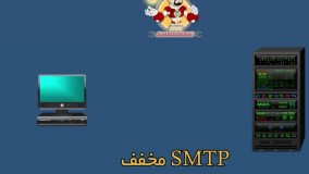 Smpt1-2-1آشنایی با پروتکل SMTP