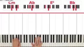 پیانو-پیانونوازی-تکنوازی پیانو-نواختن پیانو-آموزش آسان پیانو