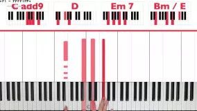 پیانو-پیانونوازی-تکنوازی پیانو-نواختن پیانو-آموزش اساسی پیانو