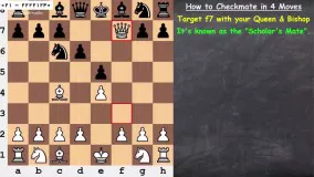 شطرنج-فیلم آموزش شطرنج حرفه ای-کیش و مات در چهار حرکت
